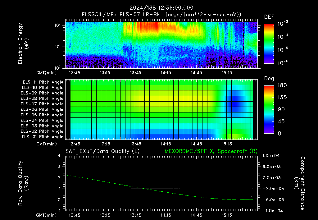 SurveyImages/XuTail_2024138_1236.gif