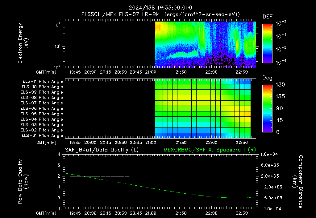 SurveyImages/XuTail_2024138_1935.gif