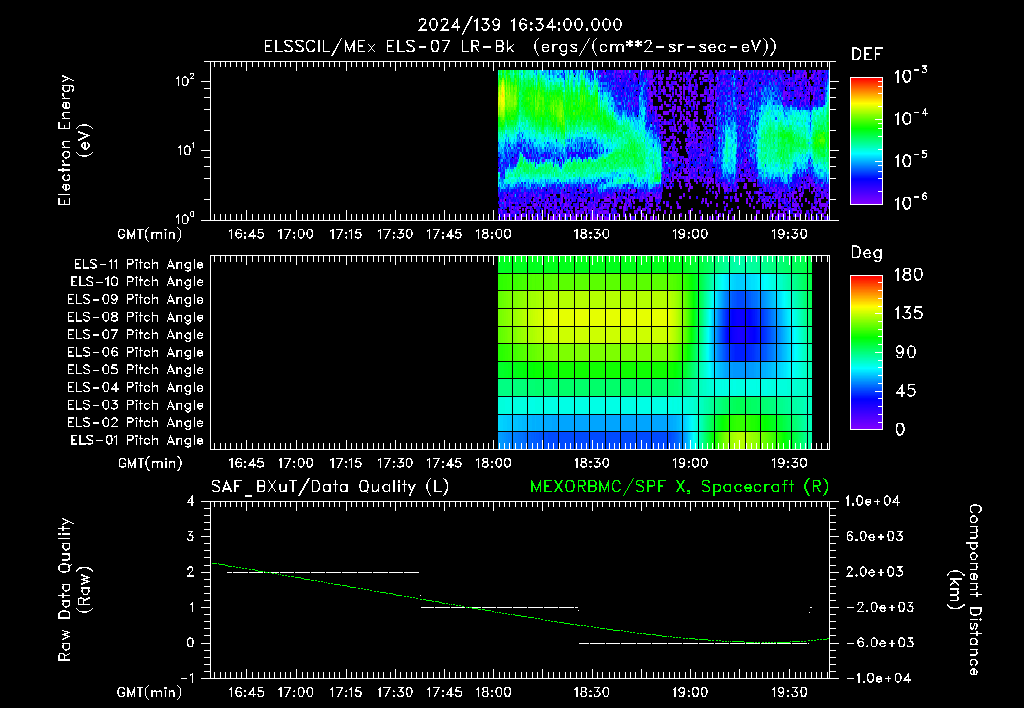 SurveyImages/XuTail_2024139_1634.gif