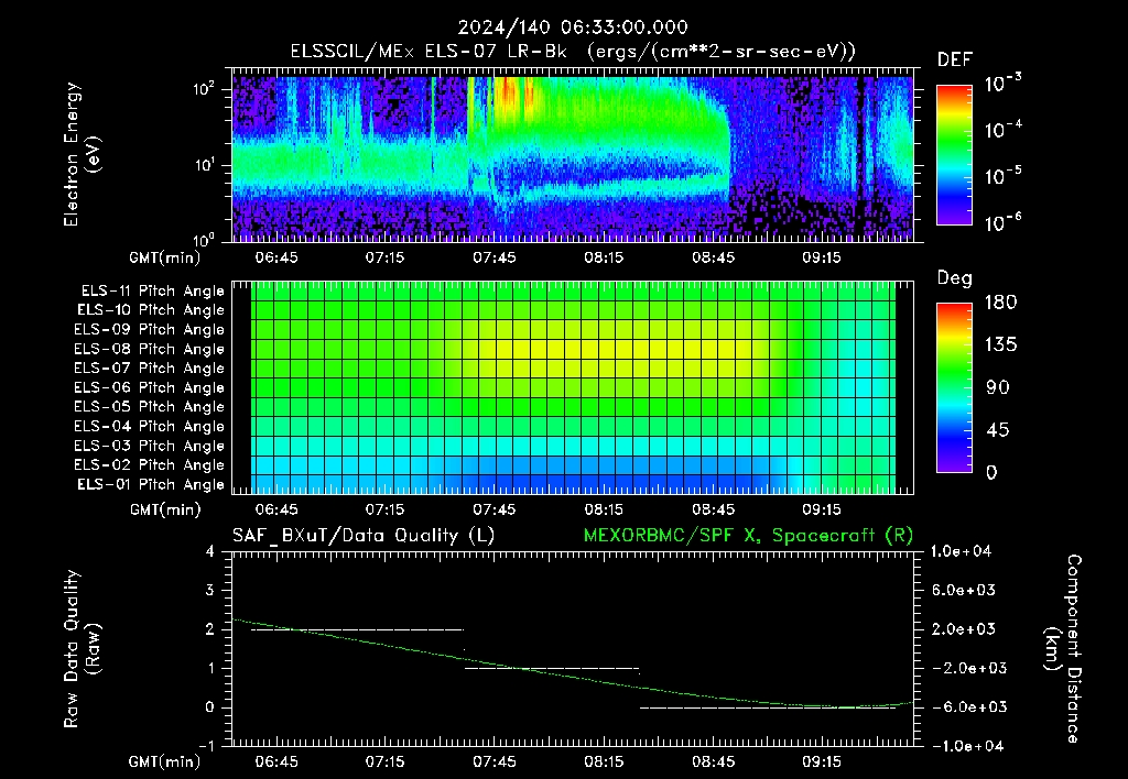 SurveyImages/XuTail_2024140_0633.gif
