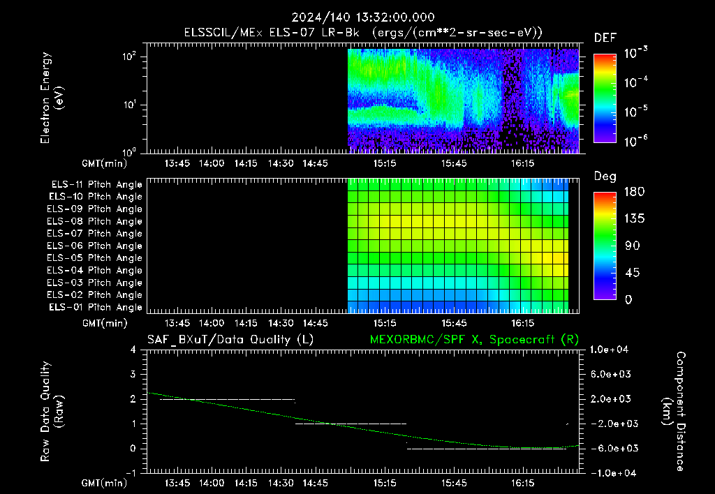 SurveyImages/XuTail_2024140_1332.gif