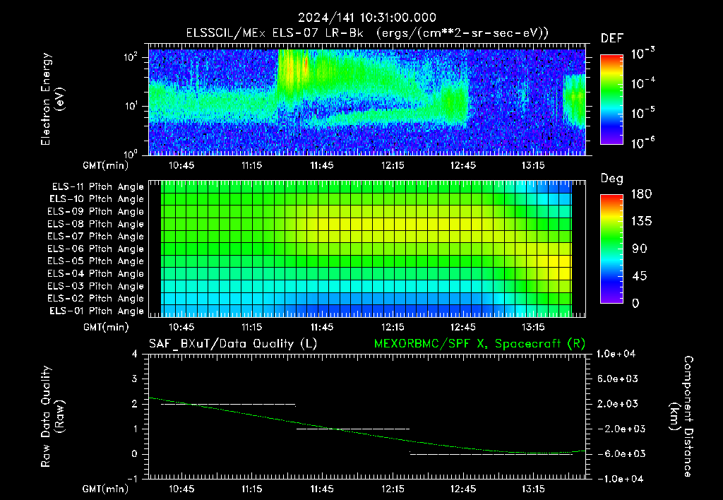 SurveyImages/XuTail_2024141_1031.gif