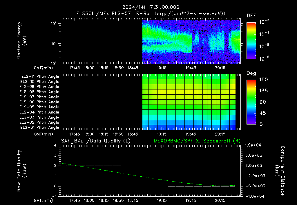 SurveyImages/XuTail_2024141_1731.gif