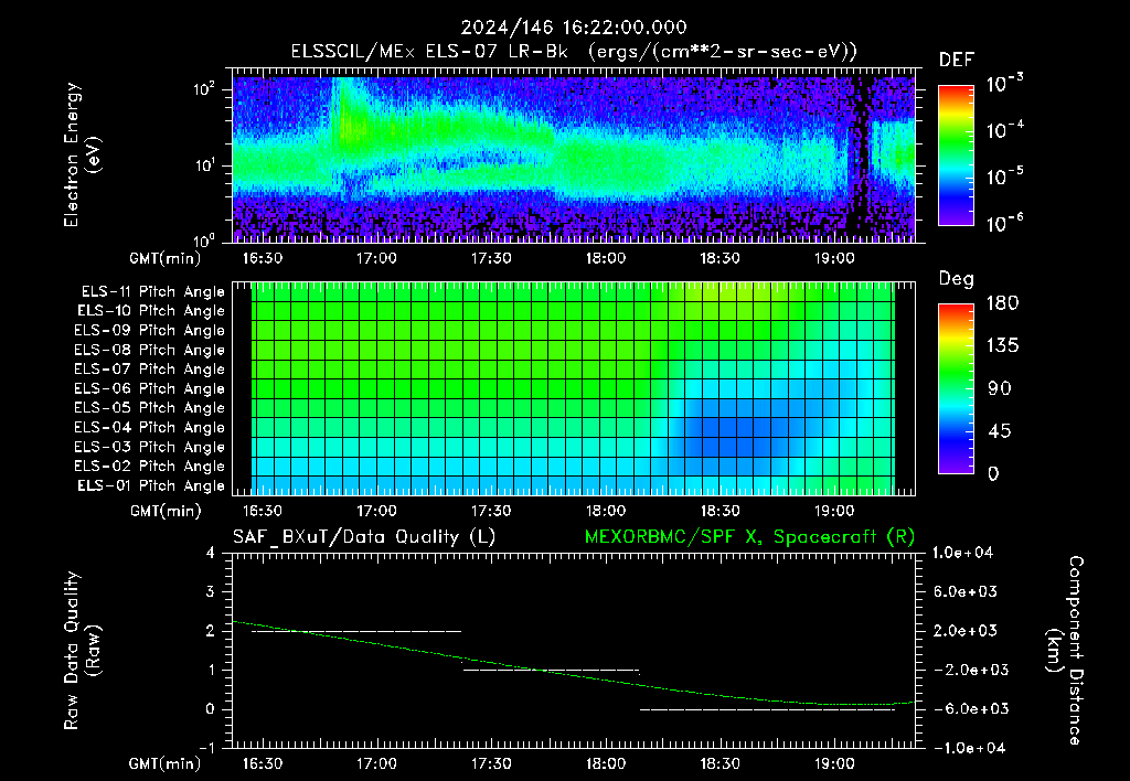 SurveyImages/XuTail_2024146_1622.gif