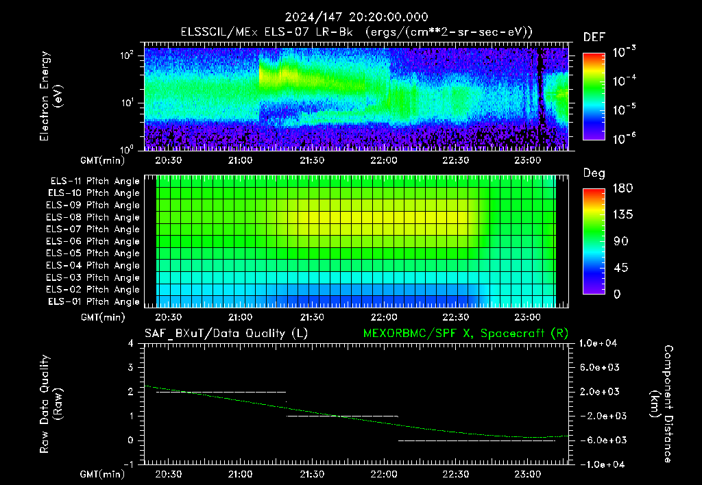 SurveyImages/XuTail_2024147_2020.gif