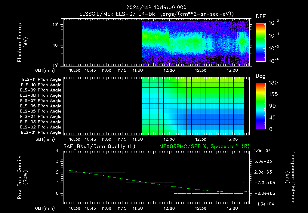 SurveyImages/XuTail_2024148_1019.gif