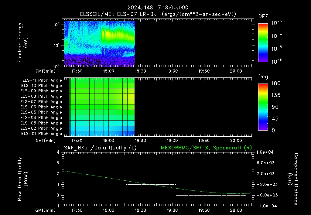 SurveyImages/XuTail_2024148_1718.gif