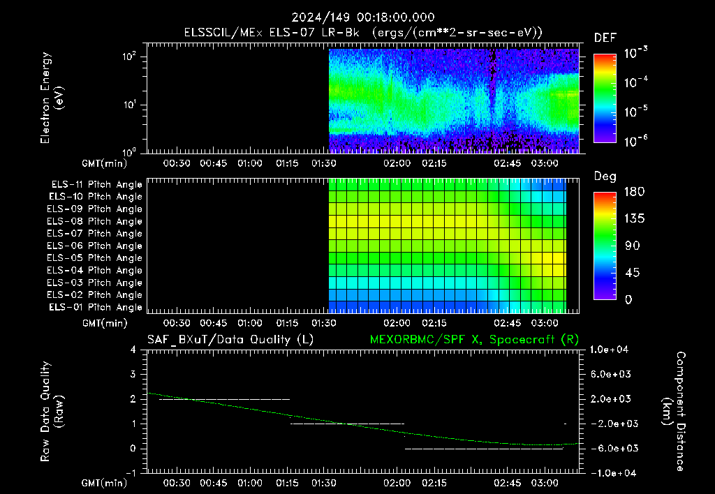 SurveyImages/XuTail_2024149_0018.gif