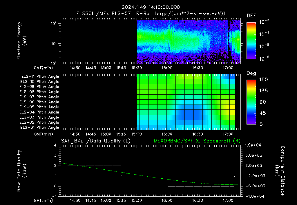 SurveyImages/XuTail_2024149_1416.gif
