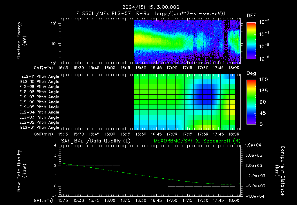 SurveyImages/XuTail_2024151_1513.gif