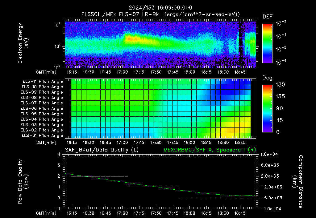 SurveyImages/XuTail_2024153_1609.gif