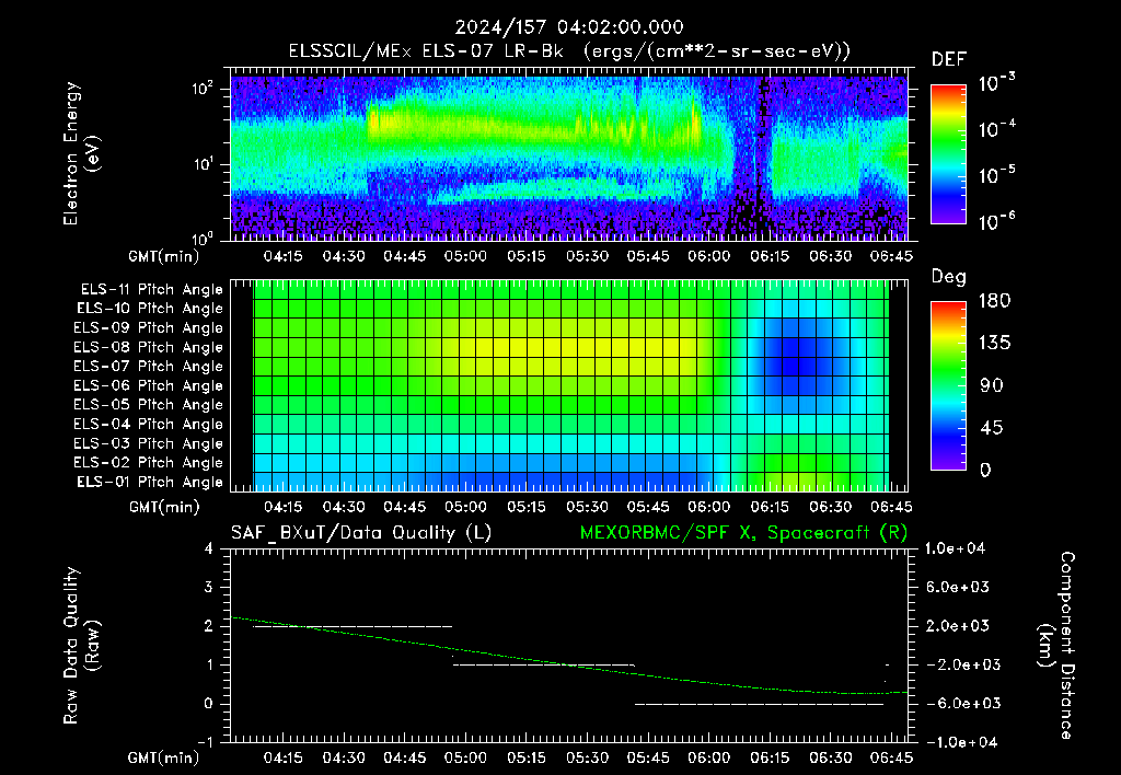 SurveyImages/XuTail_2024157_0402.gif