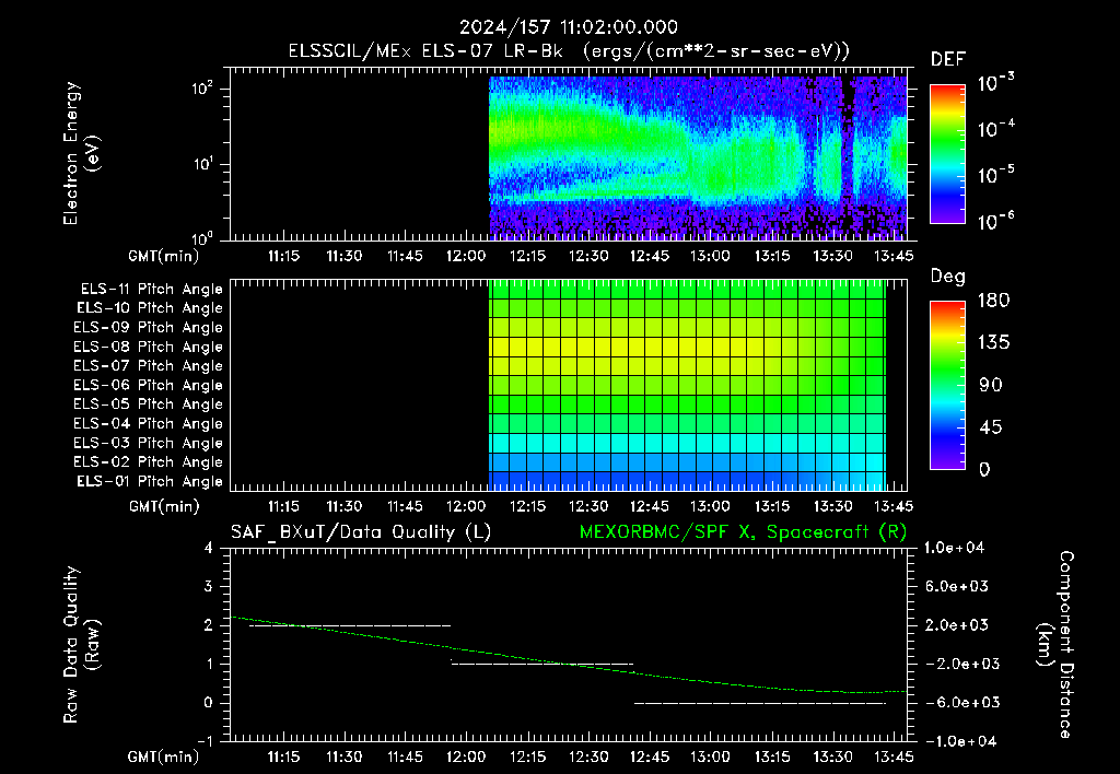SurveyImages/XuTail_2024157_1102.gif