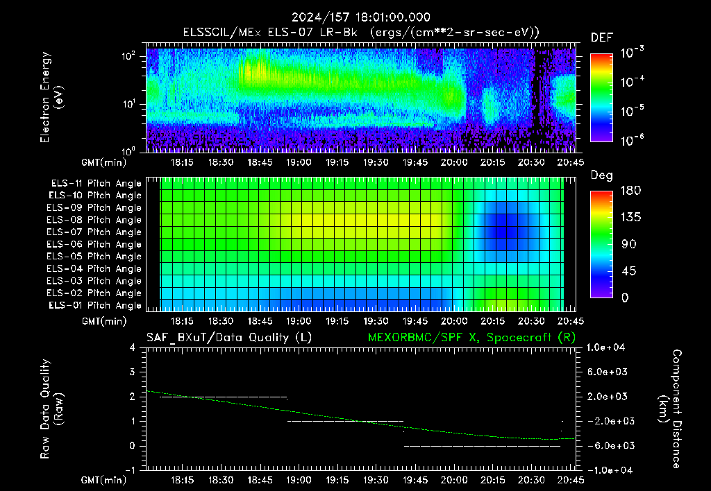 SurveyImages/XuTail_2024157_1801.gif