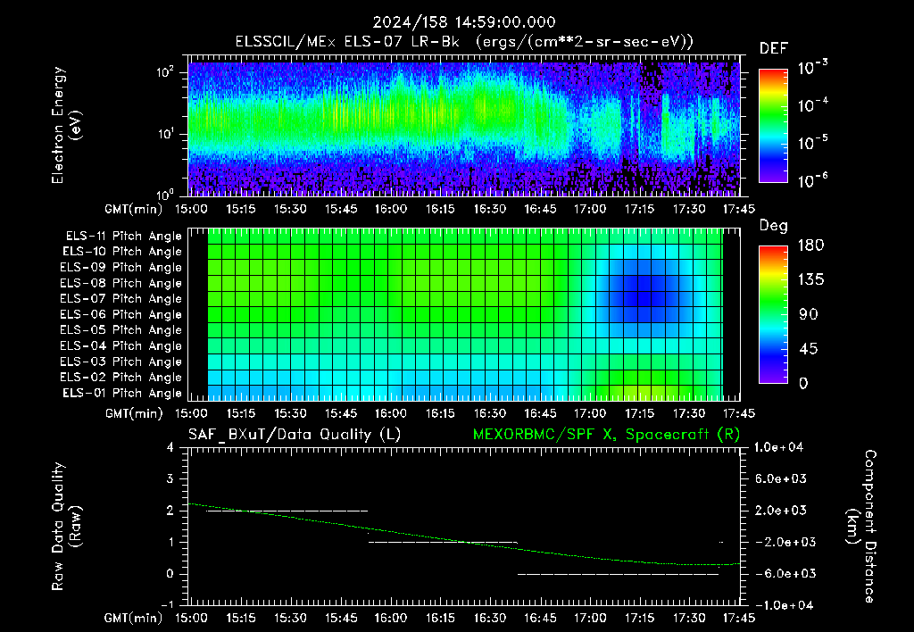 SurveyImages/XuTail_2024158_1459.gif
