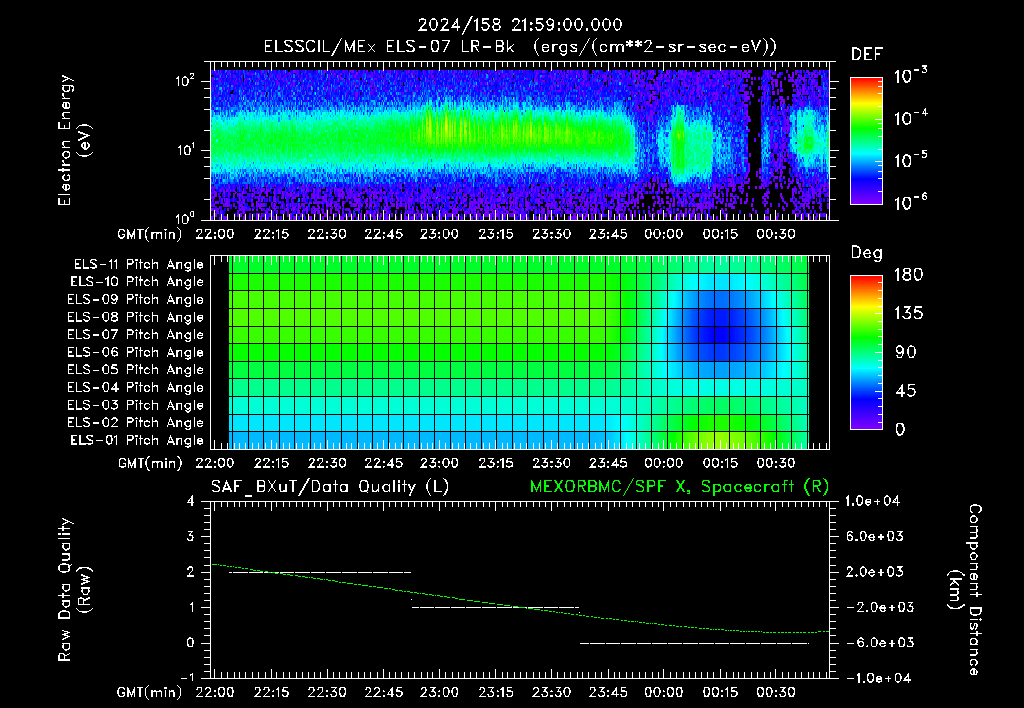 SurveyImages/XuTail_2024158_2159.gif