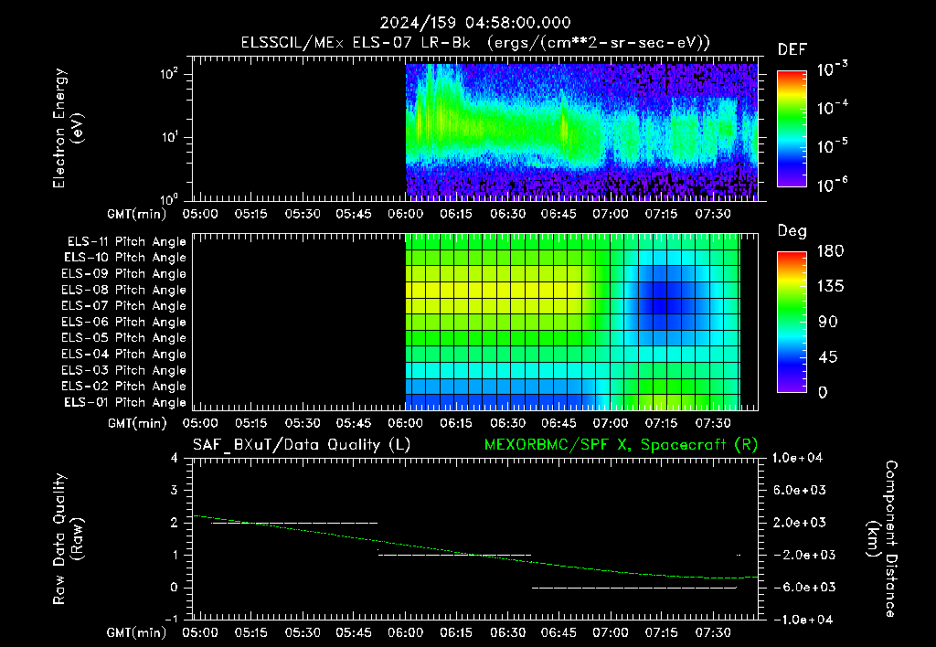 SurveyImages/XuTail_2024159_0458.gif