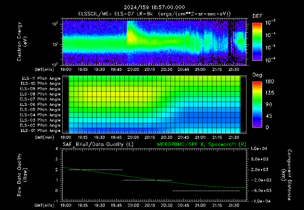 SurveyImages/XuTail_2024159_1857.gif