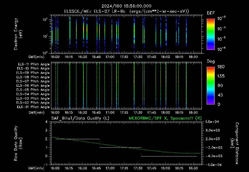 SurveyImages/XuTail_2024160_1556.gif