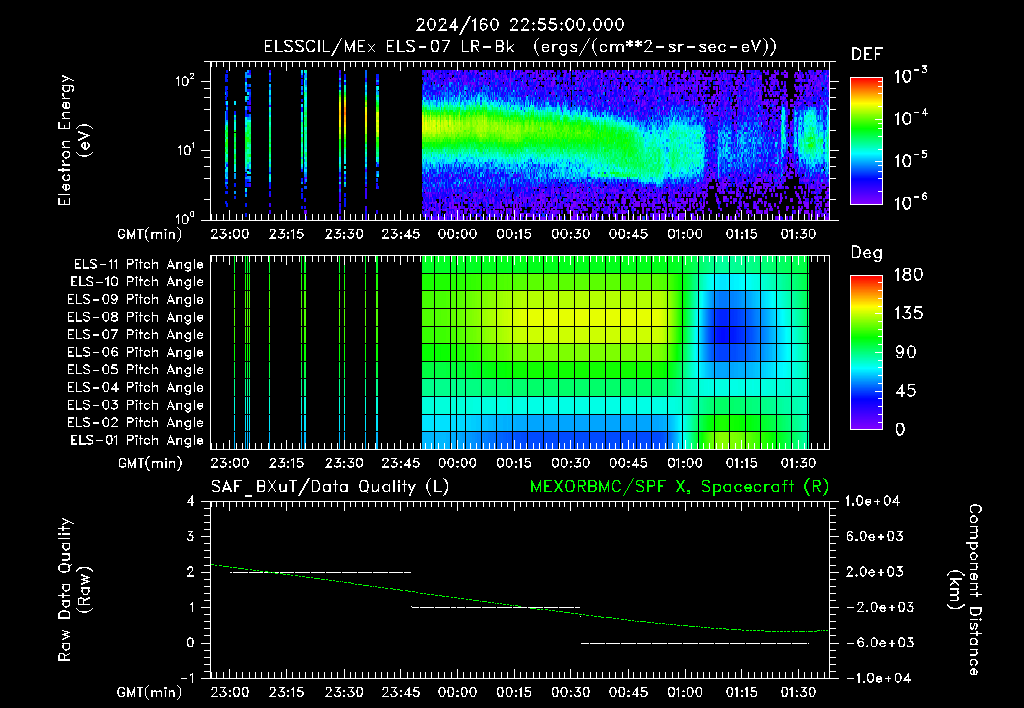 SurveyImages/XuTail_2024160_2255.gif