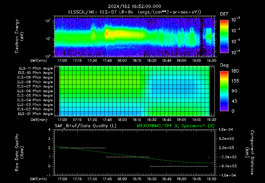 SurveyImages/XuTail_2024162_1652.gif