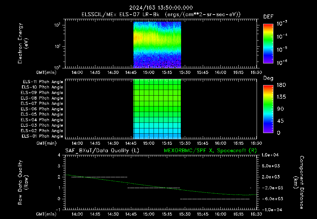 SurveyImages/XuTail_2024163_1350.gif