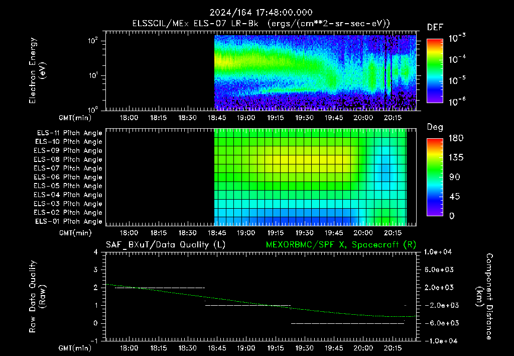 SurveyImages/XuTail_2024164_1748.gif