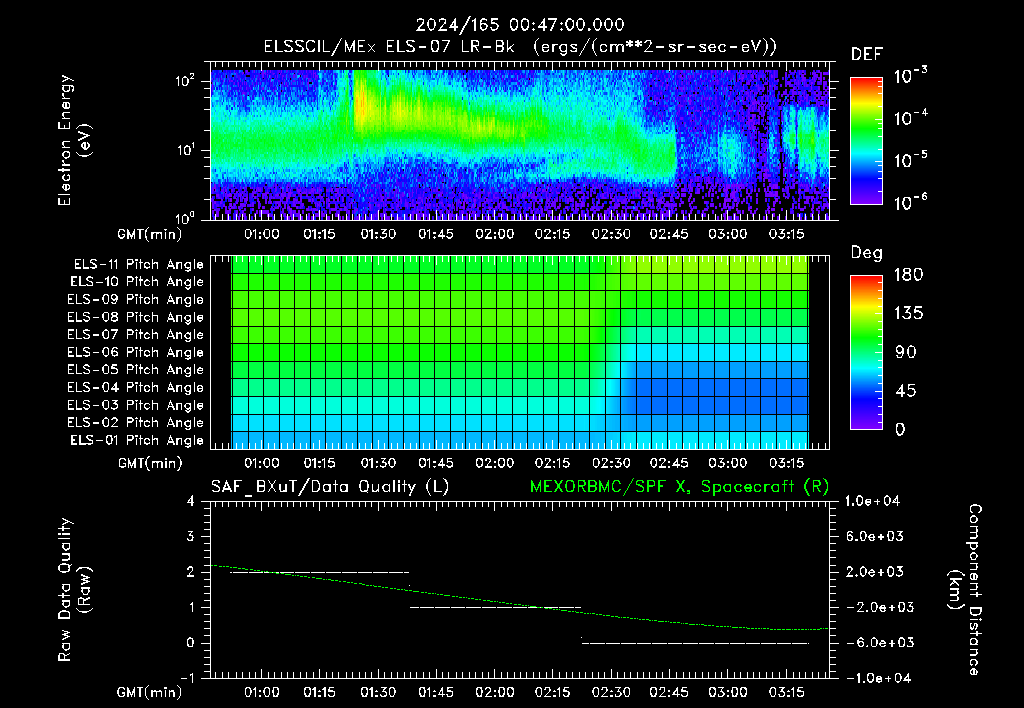 SurveyImages/XuTail_2024165_0047.gif