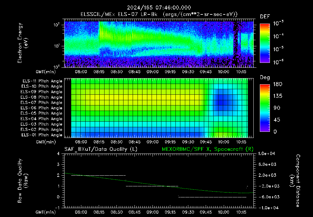 SurveyImages/XuTail_2024165_0746.gif