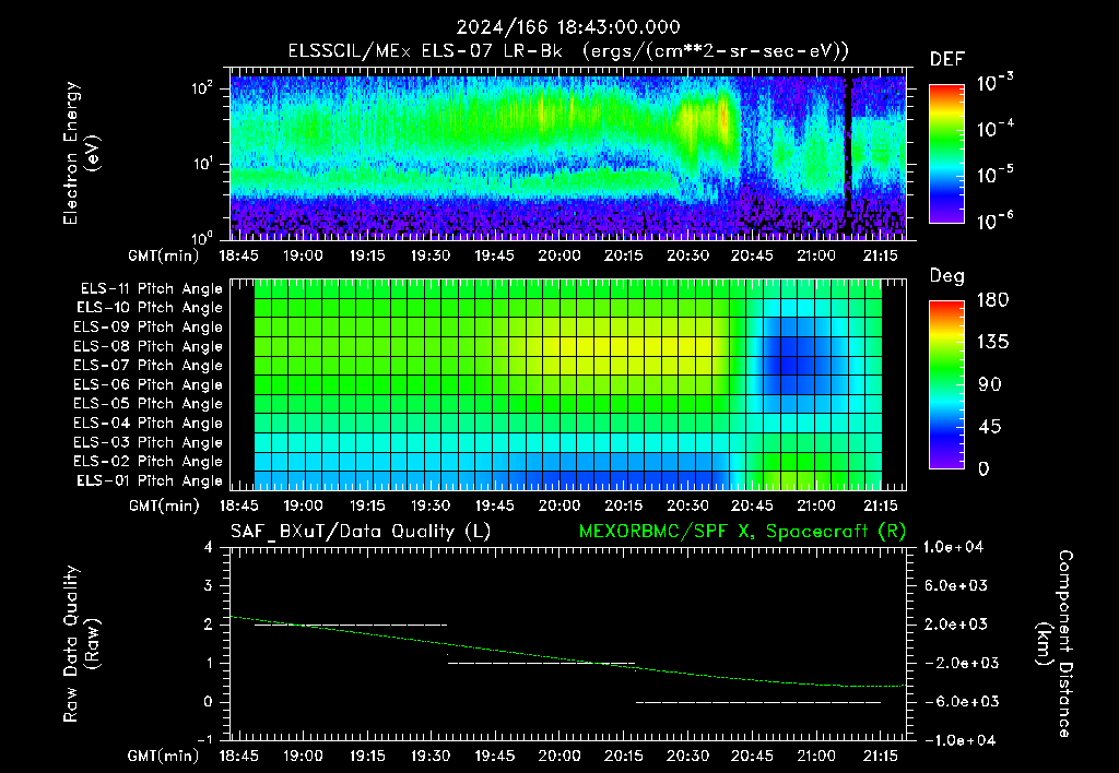 SurveyImages/XuTail_2024166_1843.gif