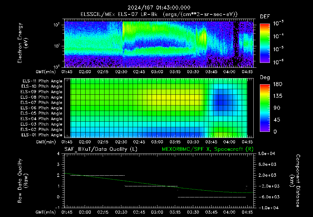 SurveyImages/XuTail_2024167_0143.gif