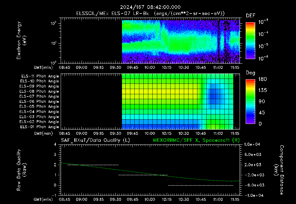 SurveyImages/XuTail_2024167_0842.gif