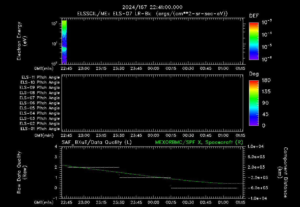 SurveyImages/XuTail_2024167_2241.gif