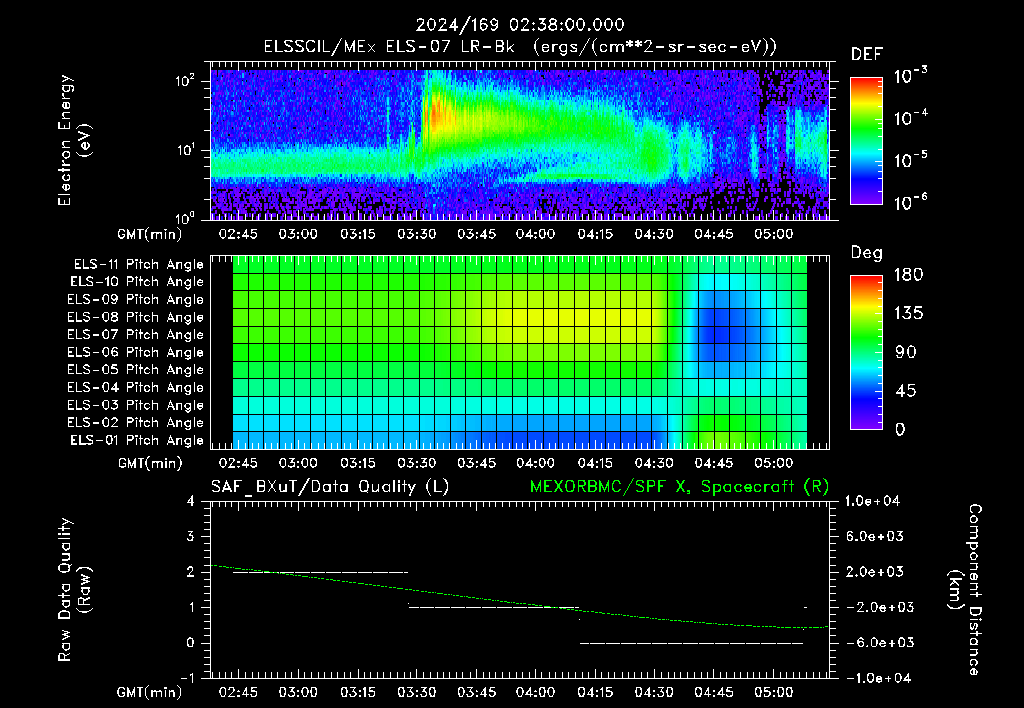 SurveyImages/XuTail_2024169_0238.gif