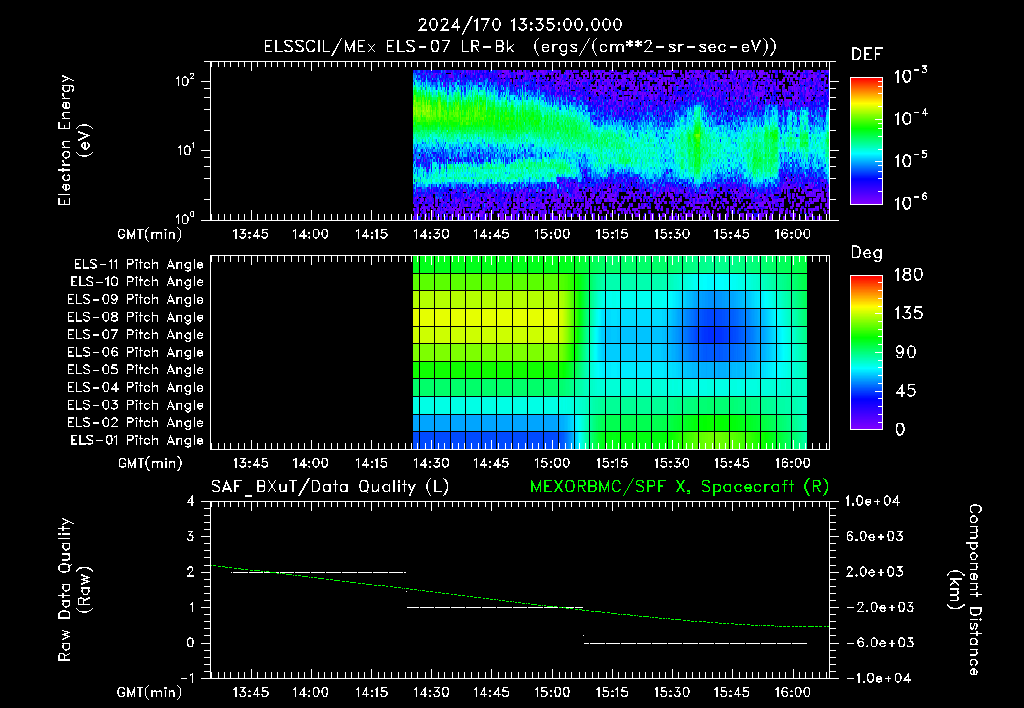 SurveyImages/XuTail_2024170_1335.gif