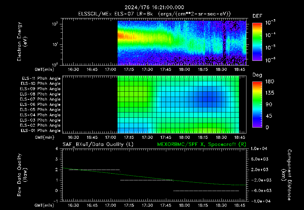 SurveyImages/XuTail_2024176_1621.gif