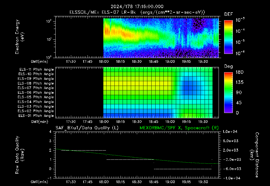 SurveyImages/XuTail_2024178_1716.gif