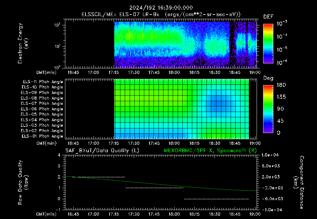 SurveyImages/XuTail_2024192_1639.gif