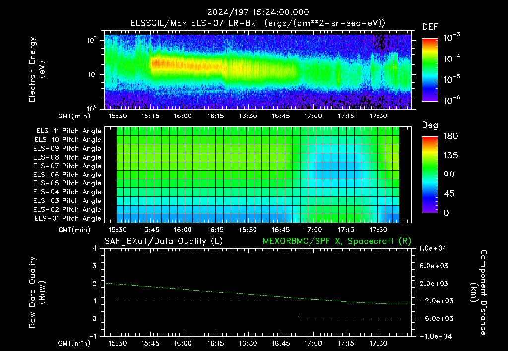 SurveyImages/XuTail_2024197_1524.gif