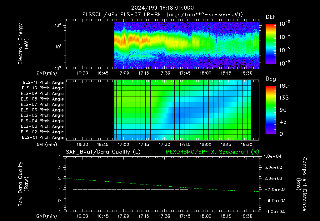 SurveyImages/XuTail_2024199_1618.gif