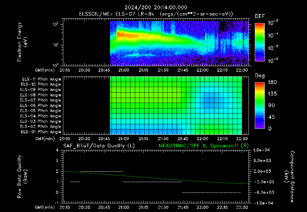SurveyImages/XuTail_2024200_2014.gif