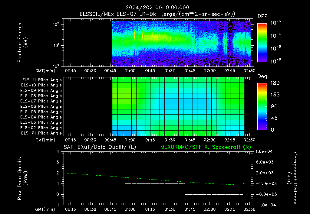 SurveyImages/XuTail_2024202_0010.gif
