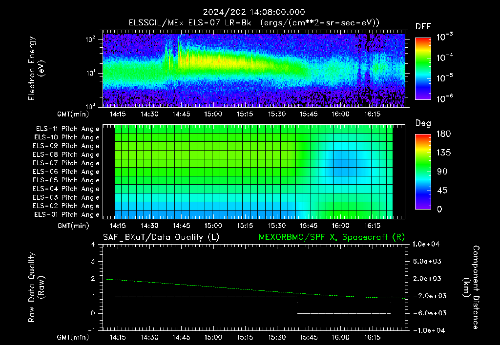 SurveyImages/XuTail_2024202_1408.gif