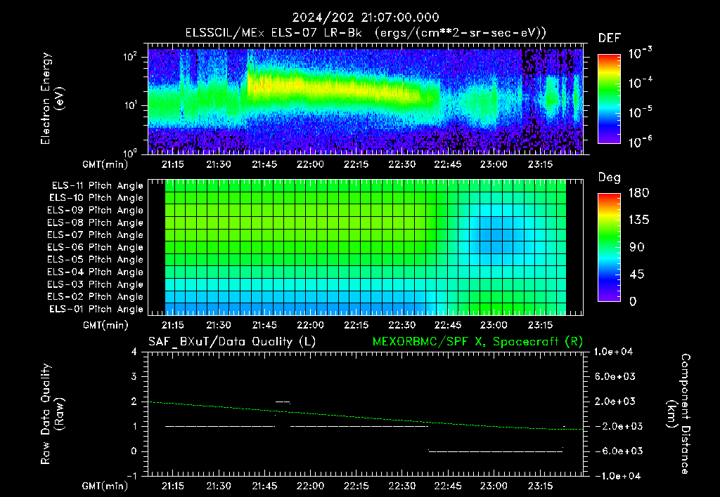 SurveyImages/XuTail_2024202_2107.gif
