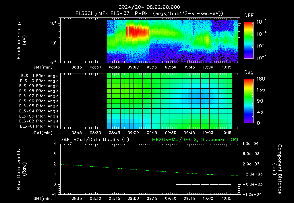 SurveyImages/XuTail_2024204_0802.gif