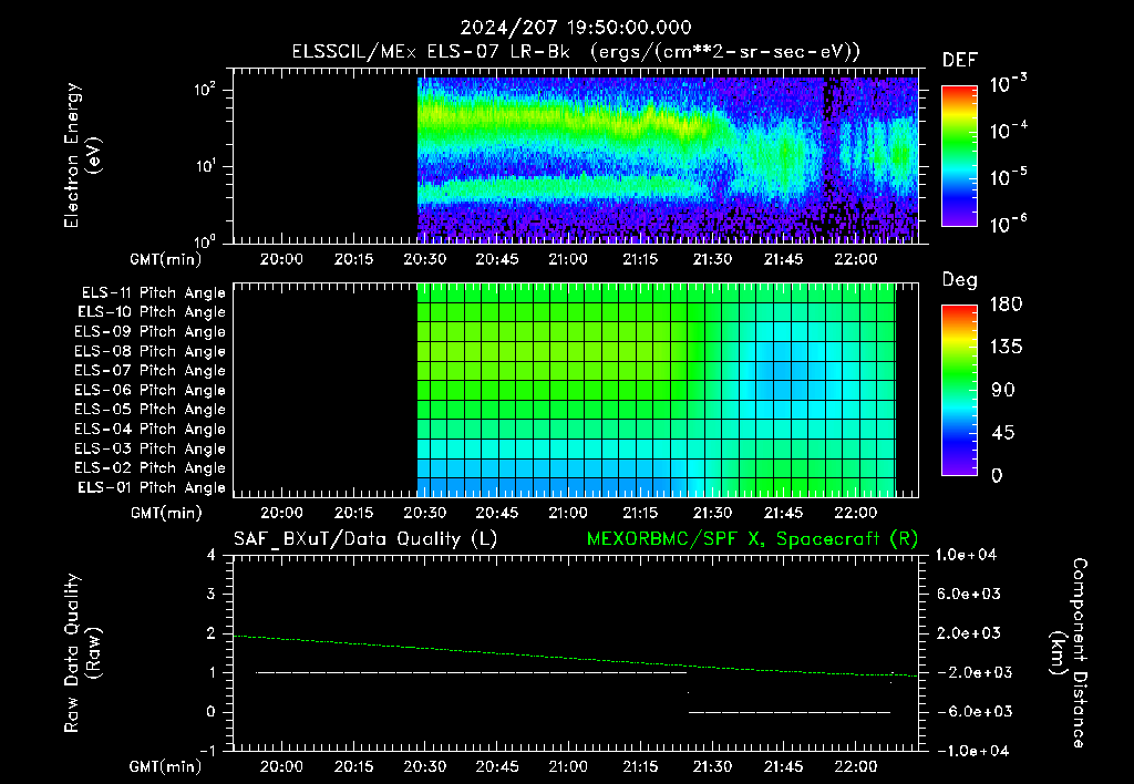SurveyImages/XuTail_2024207_1950.gif