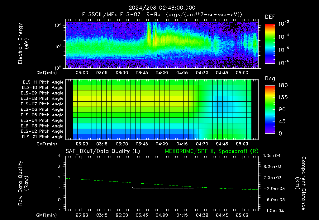 SurveyImages/XuTail_2024208_0248.gif