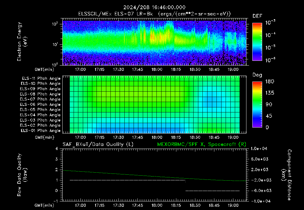 SurveyImages/XuTail_2024208_1646.gif