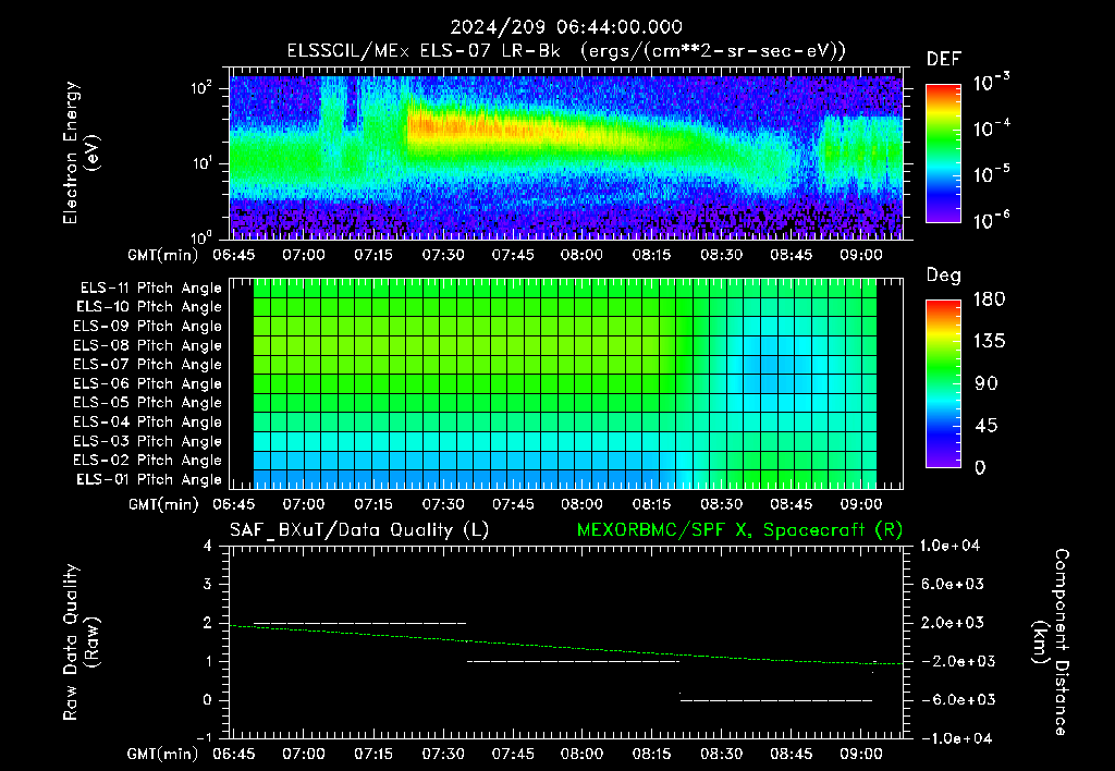 SurveyImages/XuTail_2024209_0644.gif