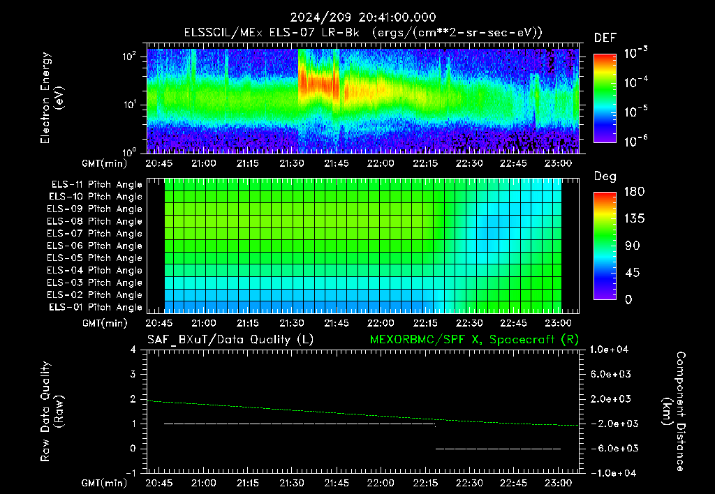 SurveyImages/XuTail_2024209_2041.gif